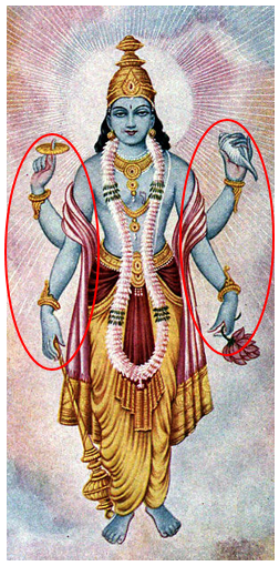 14) Vishnu cuatro brazos
