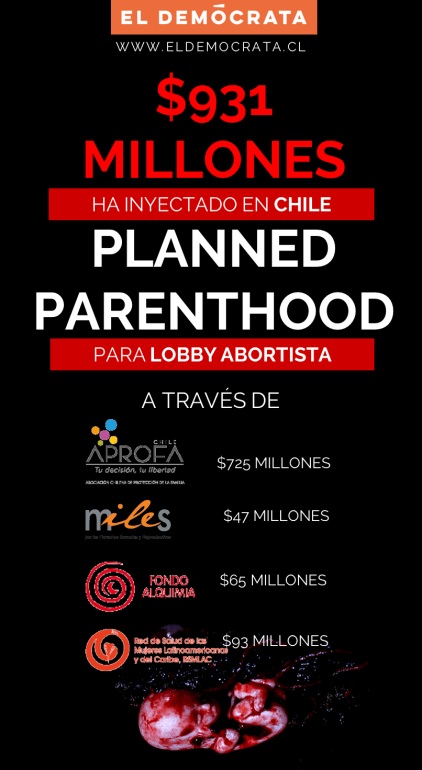 planned-parenthood-931-millones-chile-1