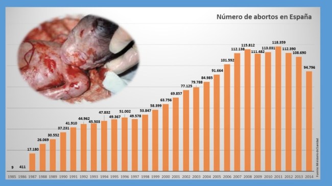 abortorios-1-1024x576